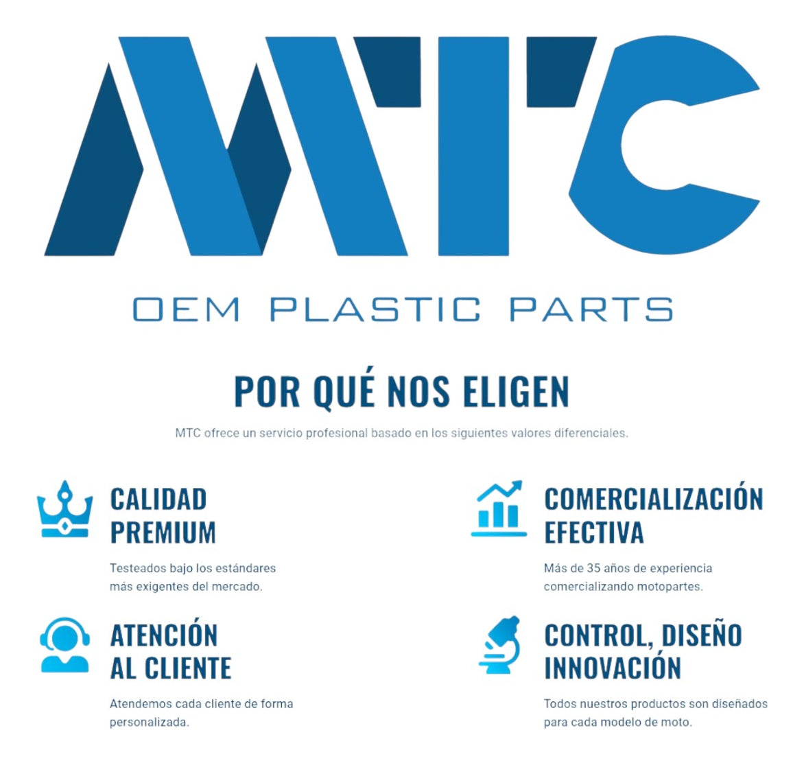 Salpicadera Delantera Para Bajaj Boxer BM150 Negro MTC