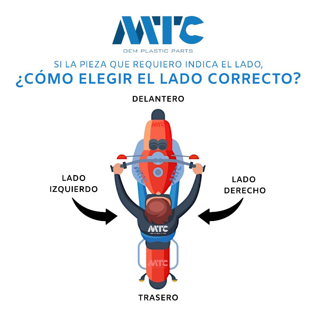 4 Direccionales para Suzuki GN125 MTC