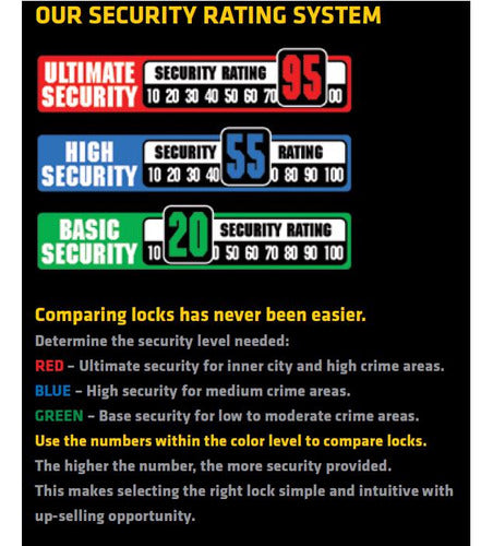 Candado de seguridad Onguard 8104 reforzado multiusos color gris